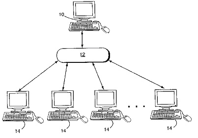 099特許のシステム概要を示す説明図